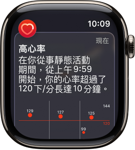 「心率提示」畫面表示偵測到過高的心率。