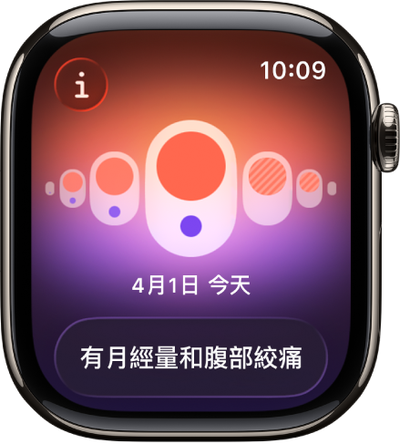 「經期追蹤」App 畫面顯示已記錄月經,畫面底部為記錄的症狀。