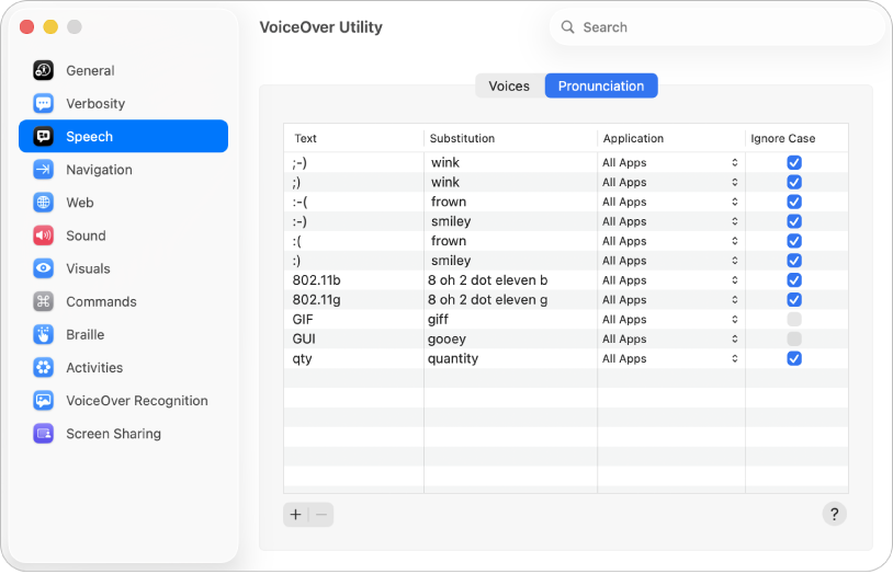 Pengaturan untuk bagaimana VoiceOver melafalkan emosikon, angka, dan singkatan tertentu ditampilkan di panel Pelafalan pada kategori Ucapan di Utilitas VoiceOver.