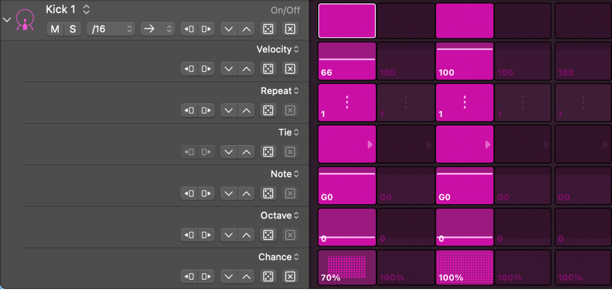 Step Sequencer row and subrows, each with a different edit mode.