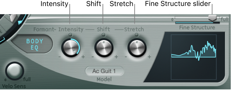 Figure. Body EQ parameters.