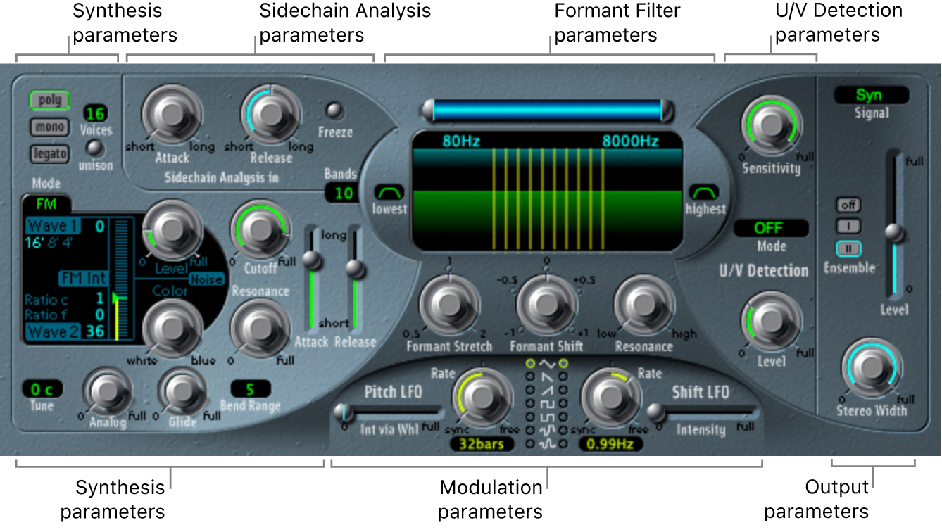 Figure. EVOC 20 PS window showing main interface areas.