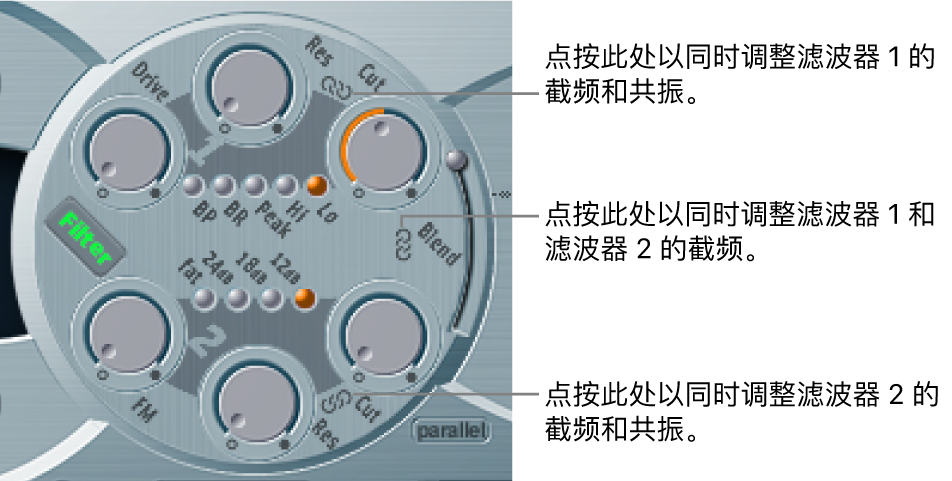 图。滤波器参数,在参数和滤波器(允许同时控制多个参数)之间显示链条图标。