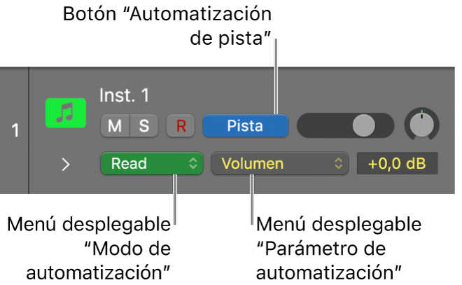 Ilustración. Se muestra el menú desplegable “Parámetro de automatización” disponible en una cabecera de pista.