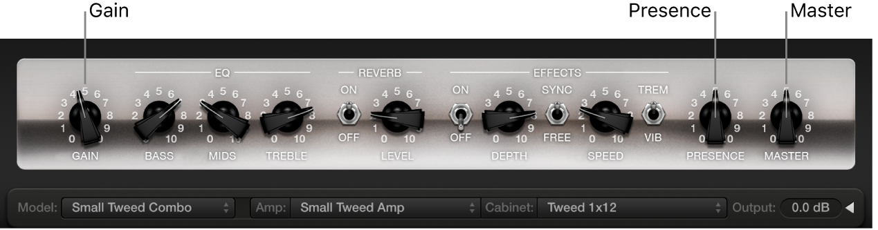 Figure. Petite fenêtre d’interface Amp Designer, affichant les potentiomètres Gain, Presence et Master.