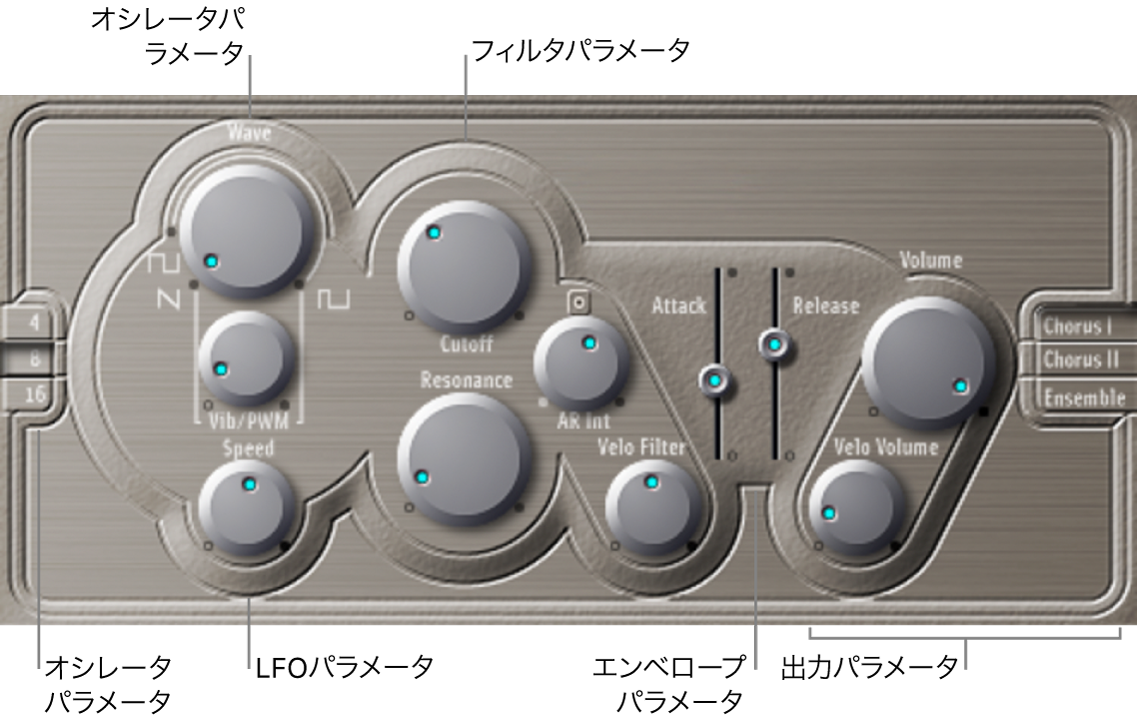 図。メインのインターフェイス領域が表示されたES Eのウインドウ。