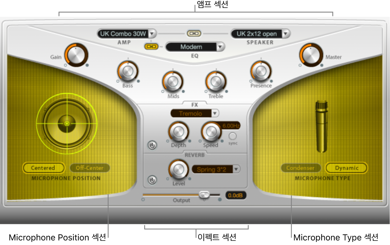 그림. 메인 인터페이스 영역을 보여주는 Guitar Amp Pro 윈도우.