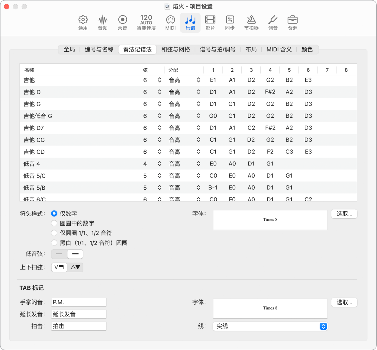 图。“奏法记谱法”项目设置。