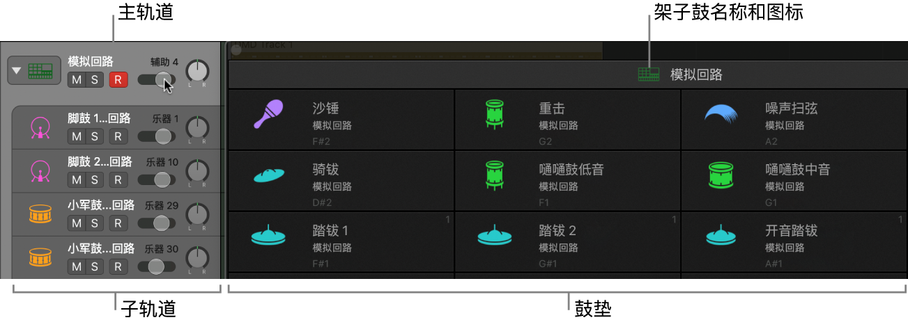 图。Drum Machine Designer 窗口显示在对应的主轨道和子轨道旁边。