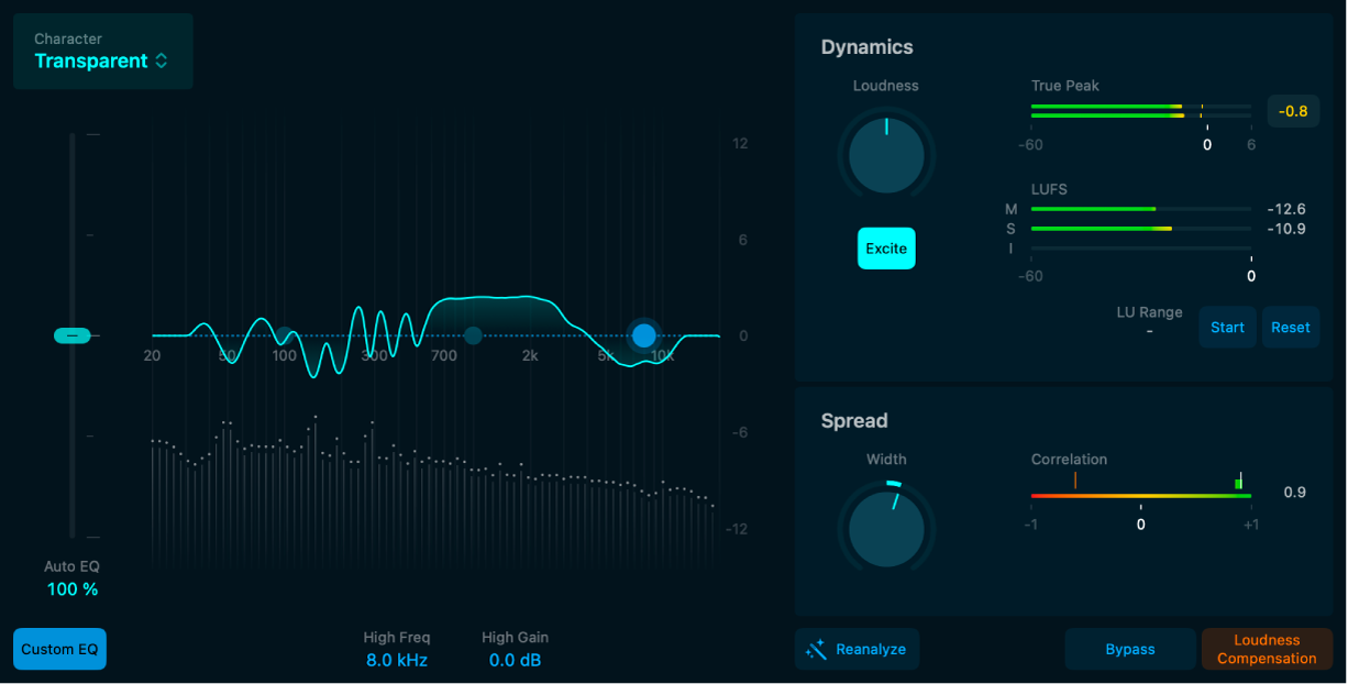 图。Mastering Assistant 参数概览。