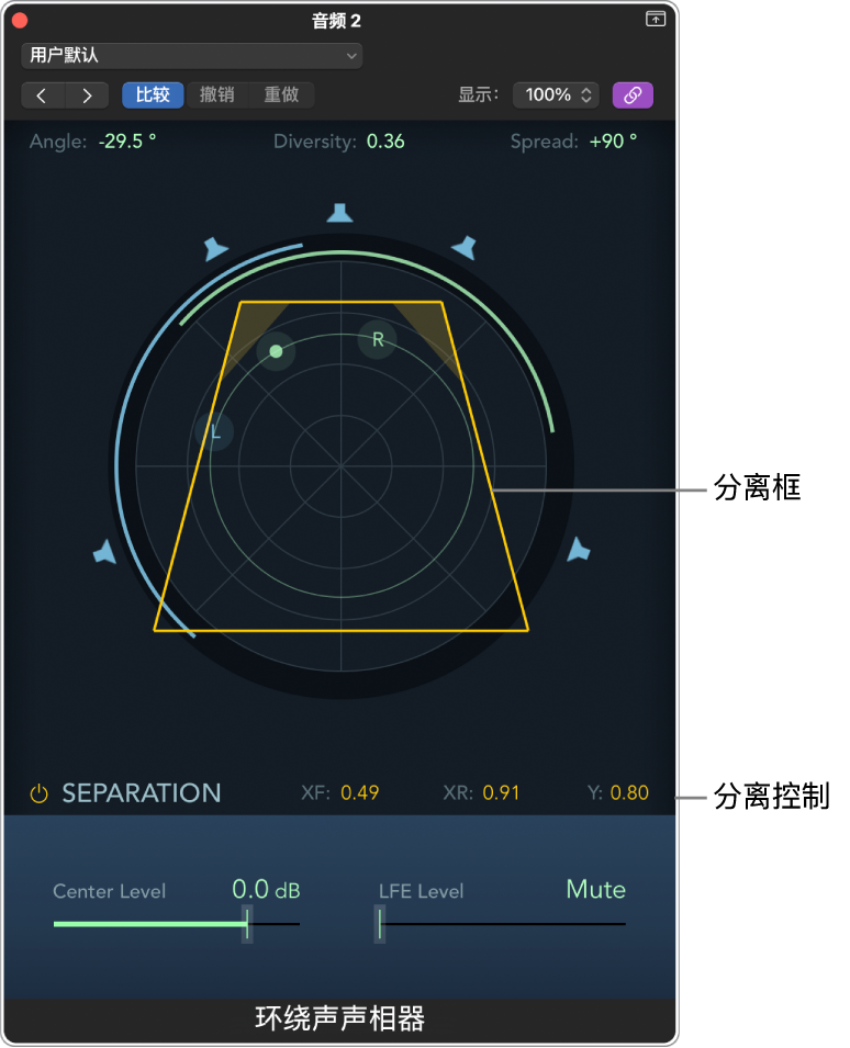 环绕声声像器显示分离框和分离控制。