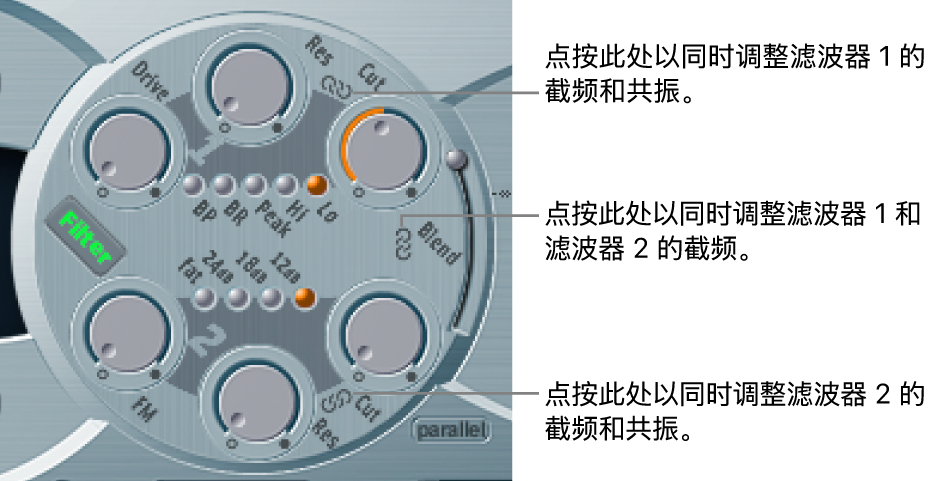 图。滤波器参数,在参数和滤波器(允许同时控制多个参数)之间显示链条图标。