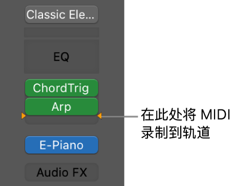图。“在此处将 MIDI 录制到轨道”。