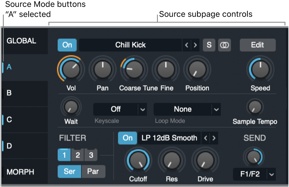 Figure. Source subpage controls.