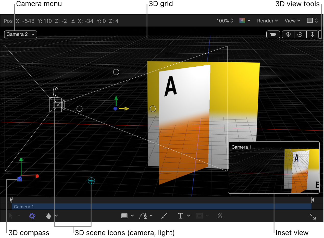 Canvas showing 3D controls: Camera pop-up menu, 3D view tools, 3D scene icons, 3D grid, 3D compass, and Inset view