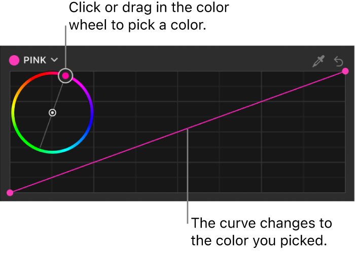 Una curva de color en el inspector de filtros, con una rueda de color para seleccionar un color personalizado