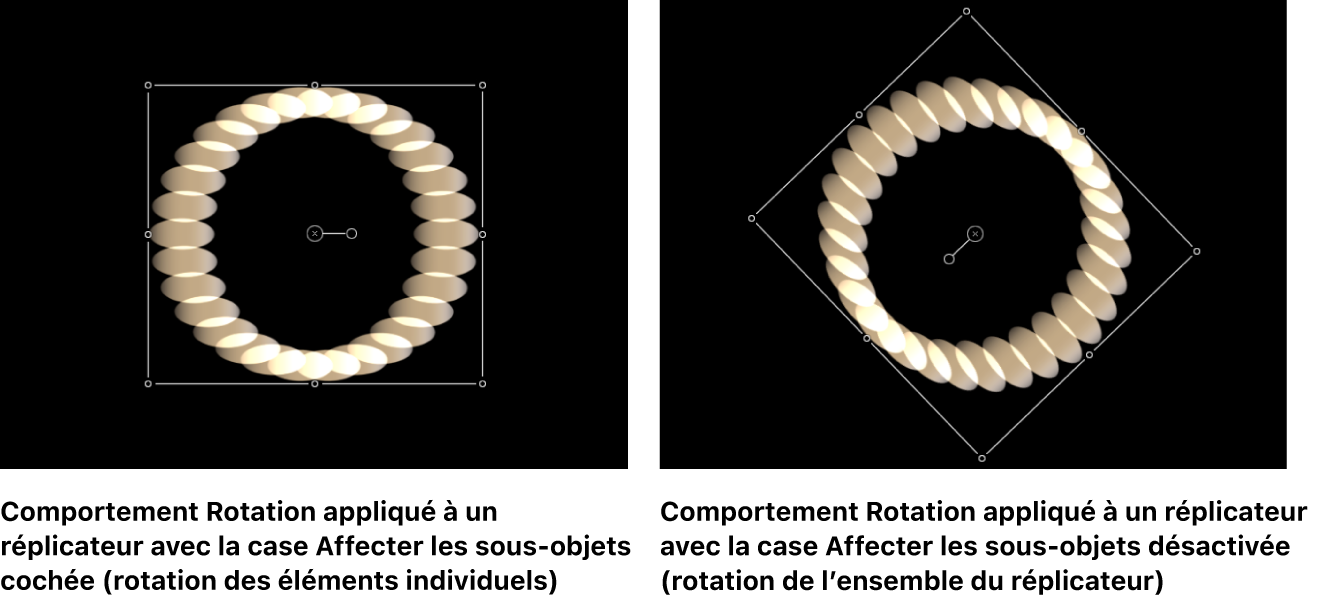 Canevas comparant des réplicateurs auxquels le comportement Rotation est appliqué, avec et sans l’option « Affecter les sous-objets » activée