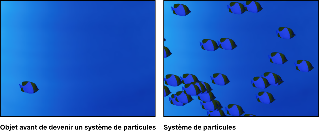 Canevas affichant un objet seul, et un autre reprenant ce même objet en tant qu’émetteur d’un système de particules