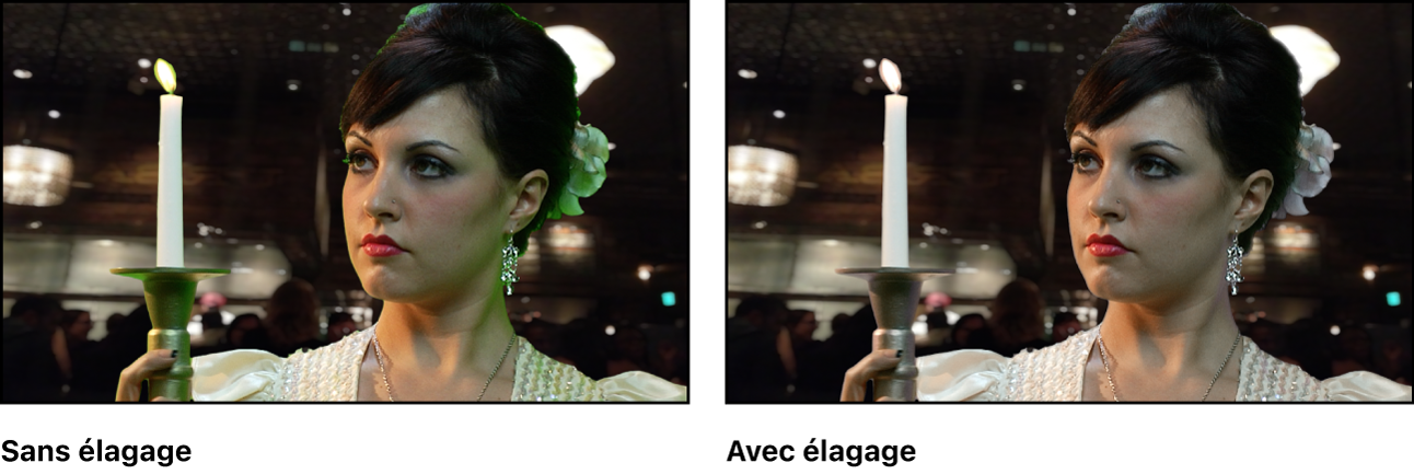 Image incrustée avec et sans Élagage