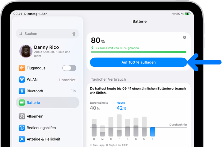 Die Ladeinformationenkarte in den iPad-Batterieeinstellungen. Die Karte zeigt, dass die Batterieladung bei 80 % liegt mit der Nachricht „Bis zum Limit von 80 % geladen“. Eine Taste stellt die Möglichkeit „Auf 100 % aufladen“ zur Verfügung.