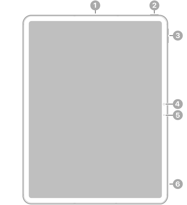 The front view of iPad Pro with callouts to the top button and Touch ID at the top right, the volume buttons at the top right, the front camera at the center right, and the microphone on the right and top center.