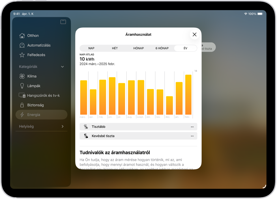 Grafikus terv: Az Otthon app nézete, amelyen az energiafogyasztás látható.