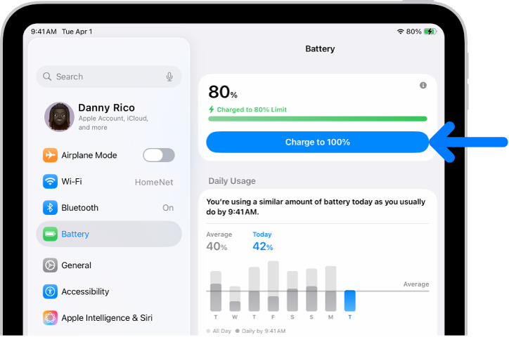 iPad аккумулятор реттеулеріндегі зарядтау ақпараты картасы. Карта 80% аккумуляторды «80%-ға шегіне өзгертілді» хабарымен көрсетеді. Түйме «100%-ға дейін зарядтау» опциясын қамтамасыз етеді.