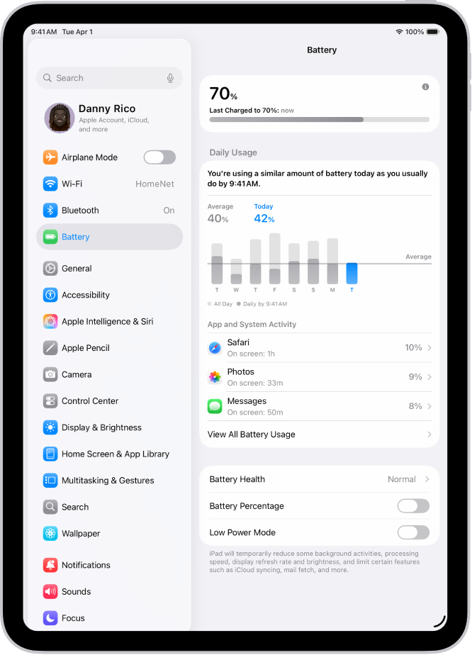 Skrin Bateri dalam Seting pada iPad. Ia memaparkan graf penggunaan harian, senarai app dengan penggunaan bateri app dan seting untuk Kesihatan Bateri, Peratusan Bateri dan Mod Kuasa Rendah.