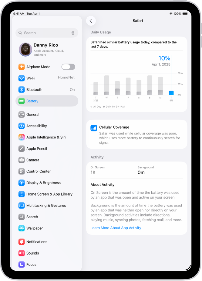 Skrin Bateri dalam Seting pada iPad, menunjukkan penggunaan bateri terperinci untuk app Safari. Skrin menyertakan graf penggunaan harian, nota tentang cara liputan selular mempengaruhi hayat bateri dan pecahan masa aktiviti Atas Skrin dan Latar Belakang app.