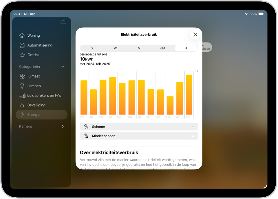 Afbeelding: Een weergave van de Woning-app met het energieverbruik.