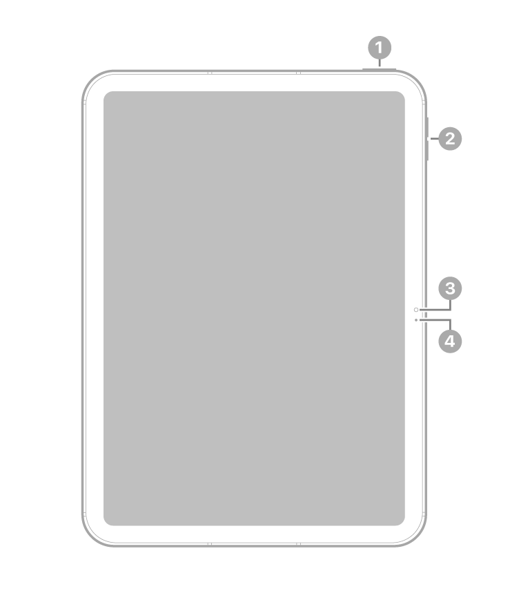 Voorkant van de iPad met bijschriften voor de bovenste knop en Touch ID rechtsbovenaan. De volumeknoppen, de camera aan de voorkant en de microfoon bevinden zich aan de rechterkant.