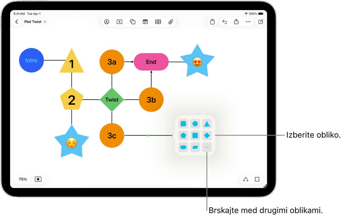 Diagram na tabli aplikacije Freeform z dodajanjem nove oblike.