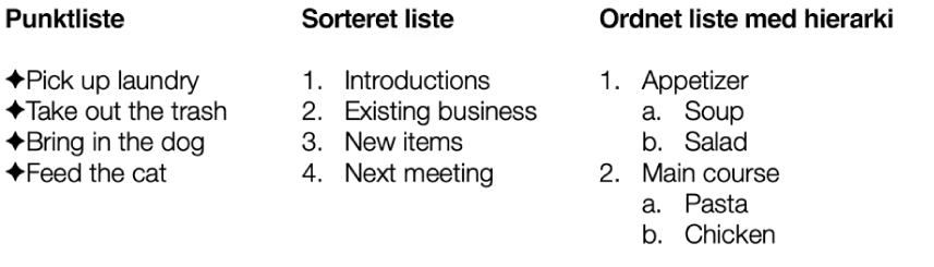 Eksempler på punktlister, ordnede lister og hierarkiske lister.