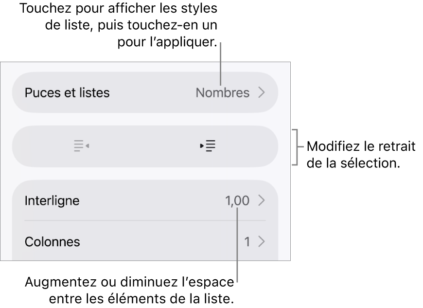La section « Puces et listes » des commandes Format avec des légendes pour « Puces et listes », les boutons d’indentation et de suppression d’indentation et les commandes d’espacement entre les lignes.