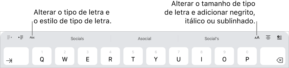 Os botões de formatação do texto acima do teclado, a partir da esquerda com a indentação, tipo de letra, três campos de texto preditivos, tamanho do tipo de letra, alinhamento e inserir.