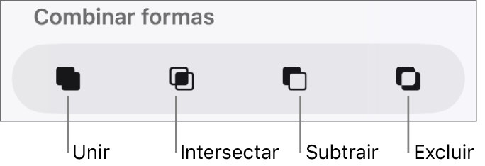 Os botões "Unir”, “Intersetar”, “Subtrair” e “Excluir” por baixo de “Combinar formas”.