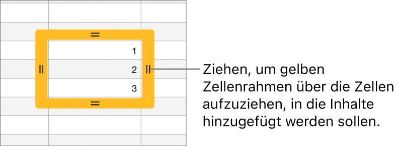 Eine ausgewählte Zelle mit einem großen, gelben Rahmen, den du ziehen kannst, um Zellen automatisch zu füllen.