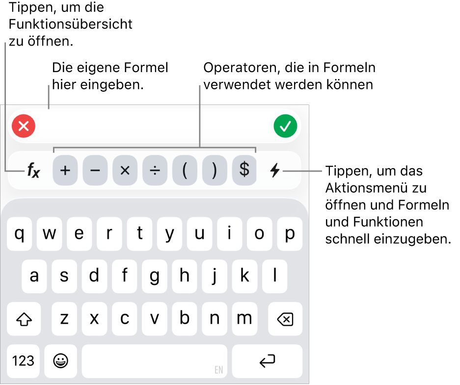 Die Tastatur für Formeln mit dem Formeleditor oben und den in Formeln verwendeten Operatoren darunter. Die Taste „Funktionen“ zum Öffnen der Funktionsübersicht befindet sich links neben den Operatoren, die Taste für das Aktionsmenü ist rechts.