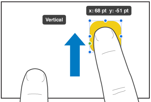 One finger over an object and another finger swiping towards the top of the screen.