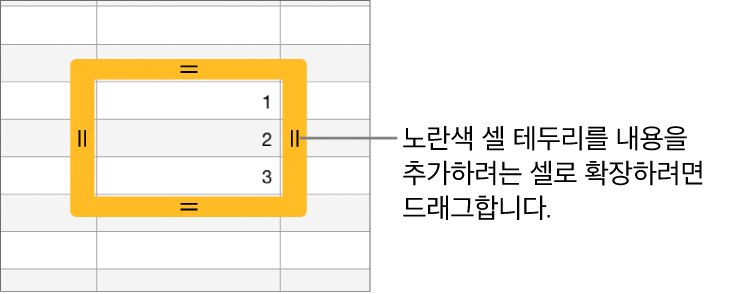 자동 채우기 셀로 드래그할 수 있는 큰 노란색 테두리가 있는 선택된 셀.
