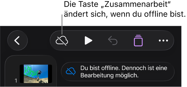 Die Tasten oben auf dem Bildschirm, darunter die Taste „Zusammenarbeit“, die als mit einer diagonalen Linie durchgestrichenen Wolke dargestellt wird. Ein Hinweis auf dem Bildschirm besagt, dass du offline bist, aber weiterhin arbeiten kannst.