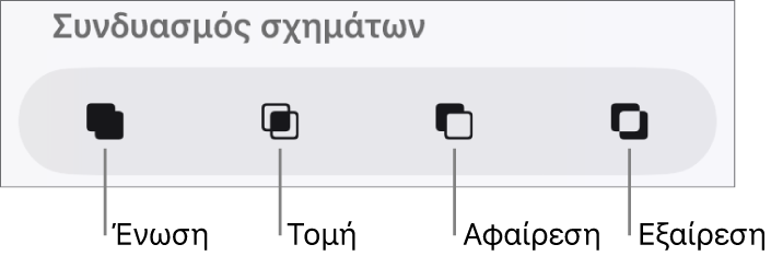 Κουμπιά «Ένωση», «Τομή», «Αφαίρεση» και «Εξαίρεση», κάτω από την επιλογή «Συνδυασμός σχημάτων».