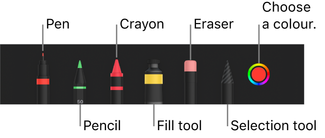 The drawing toolbar with a pen, pencil, crayon, fill tool, eraser, selection tool, and colour well showing the current colour.