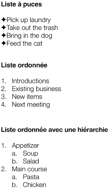 Exemples de listes à puces, ordonnées et hiérarchiques.