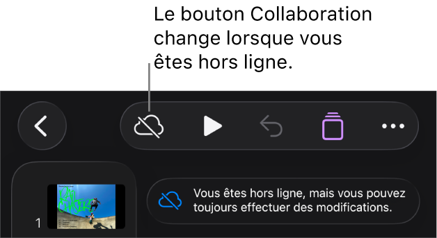 Les boutons en haut de l’écran, avec le bouton Collaboration remplacé par un nuage barré d’une ligne diagonale. Une alerte à l’écran indique « Vous êtes hors ligne, mais vous pouvez toujours effectuer des modifications ».