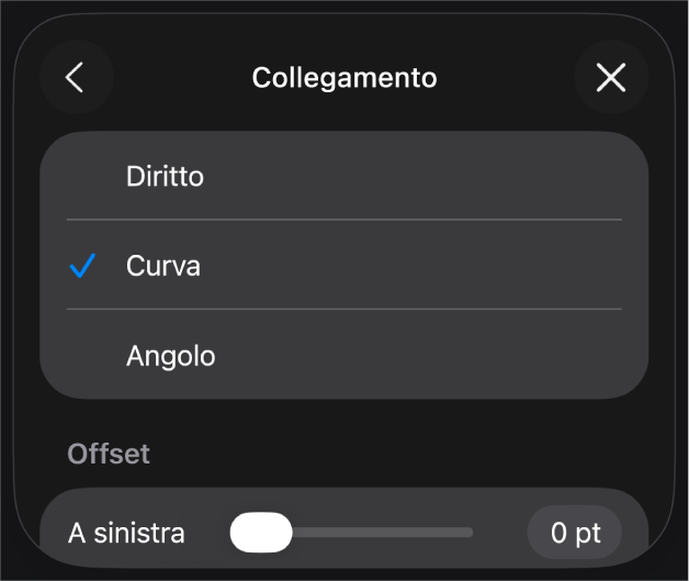 I controlli Connessione con Curva selezionato.