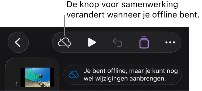 De knoppen boven in het scherm, met de knop voor samenwerking die is veranderd in een wolk met een schuine streep. De volgende melding staat op het scherm: 'Je bent offline, maar je kunt nog wel wijzigingen aanbrengen.'