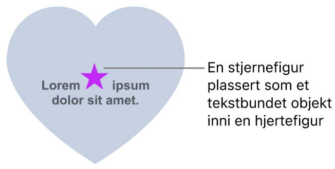 En stjernefigur vises bundet til teksten inne i en hjertefigur.