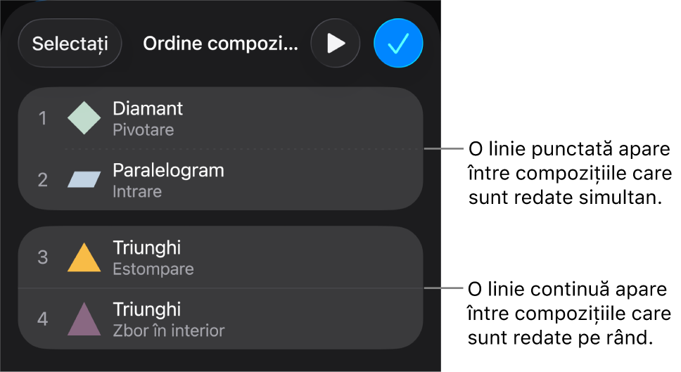 Meniul Ordine compoziție, cu o linie punctată apărând între compozițiile care sunt redate simultan și o linie continuă între compozițiile care sunt redate pe rând.