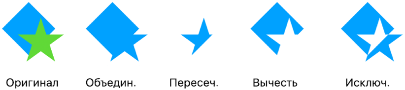 Примеры объединенных фигур.